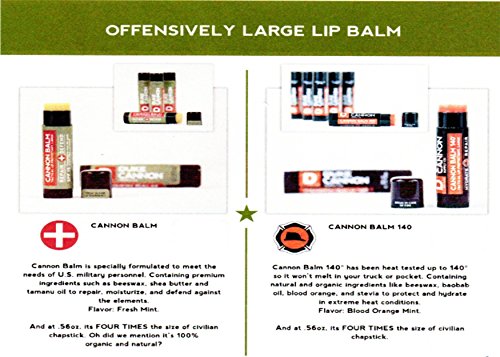 Duke Cannon Cannon Lip Balm 140° & Tactical Lip Protectant Bundle - SPF 30 & SPF 15, Blood Orange Mint & Fresh Mint Flavors, 2 Pack