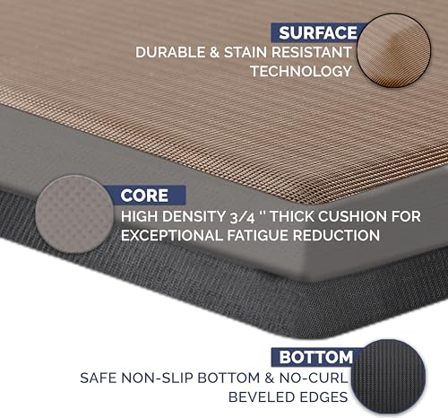 ComfiLife Anti Fatigue Floor Mat – 3/4 Inch Thick Perfect Kitchen Mat, Standing Desk Mat – Comfort at Home, Office, Garage – Durable – Stain Resistant – Non-Slip Bottom (20" x 39", Beige)