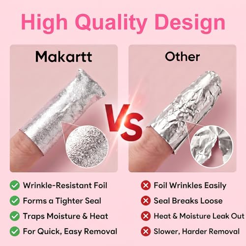Makartt Nail Foil Wraps - 100PCS Lint-Free Cotton Pads for Gel Polish Removal