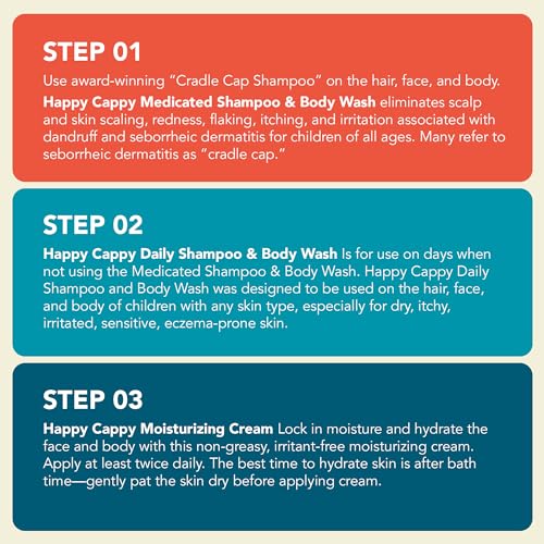 Happy Cappy Baby Skincare Set: Dandruff Shampoo & Eczema Wash