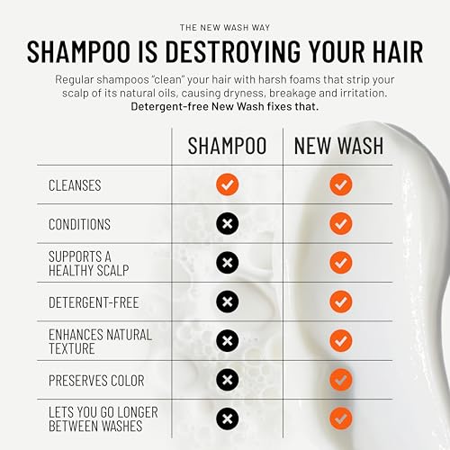 Hairstory New Wash Original Detergent-Free Shampoo & Conditioner, 32 oz