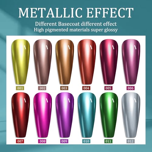 IMGDD Olive Golden Yellow Metallic Nail Polish - Chrome Effect, 7.5ml