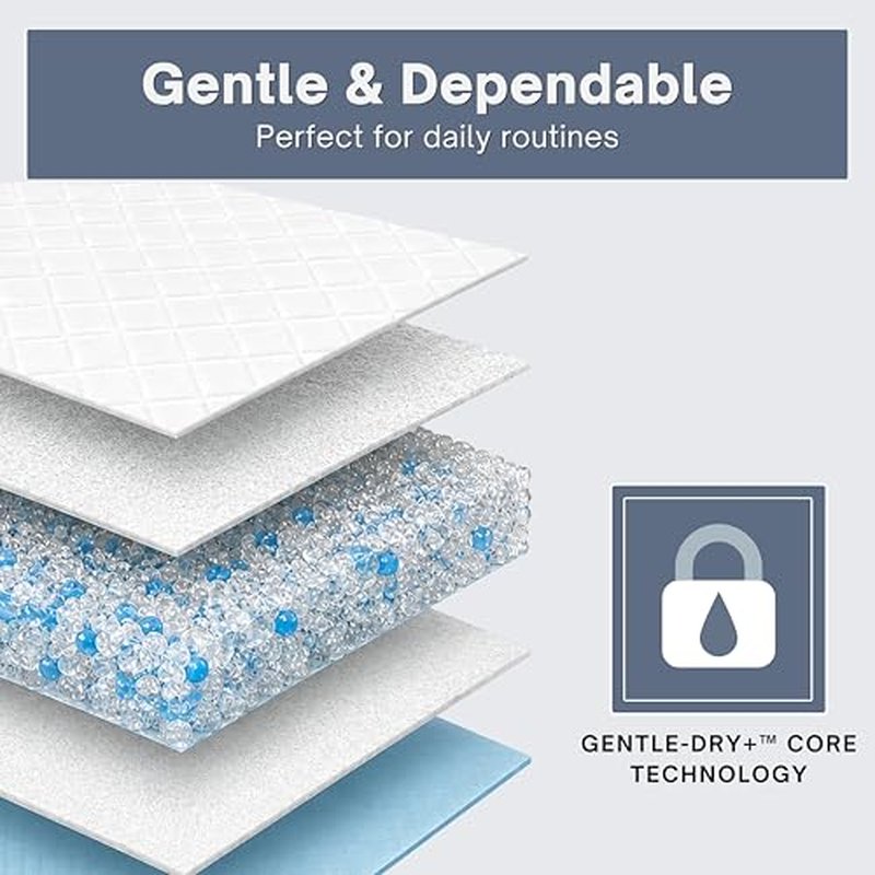 BeeStarz Disposable Underpads 17" x 24" (50 Pack) | Waterproof