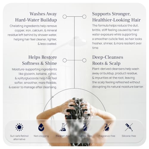 PUREANCE HydraCleanse Clarifying Shampoo for Buildup & Oily Hair