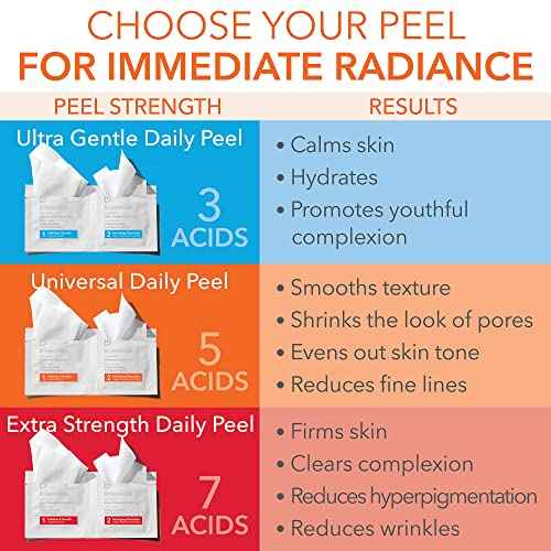 Alpha Beta Universal Daily Peel by Dr. Dennis Gross for Unisex - 60 Pc Pads, Cranberry