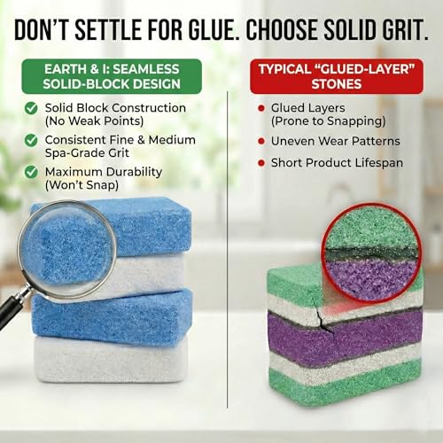 Earth & I Pumice Stone for Feet - Siliglass Foot Callus Remover (6-Pack)