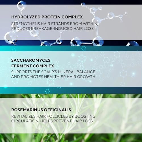 The Ceel Rosemilk Pro Nourishing Leave-In Hair Milk – with Hydrolyzed