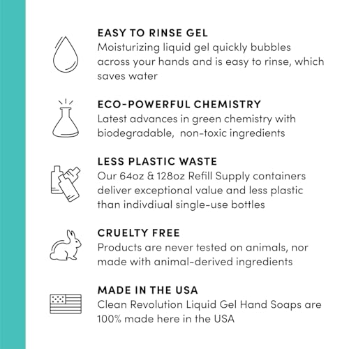 Clean Revolution 64oz Liquid Gel Hand Soap Refill - Sulfate-Free & Non-Toxic