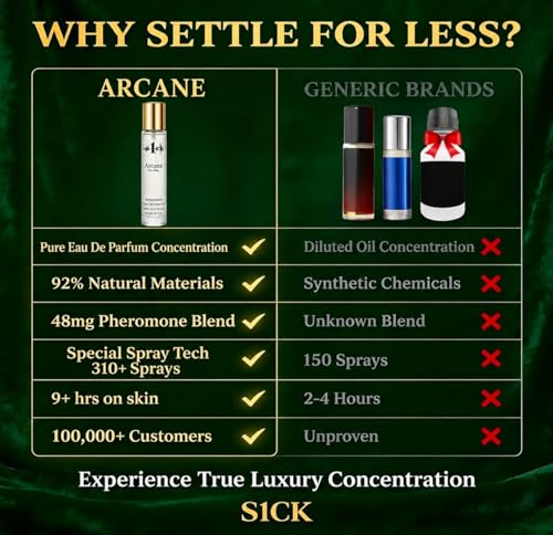 Jonny Truelove Arcane Pheromone Cologne for Men - Long-Lasting Attraction Spray