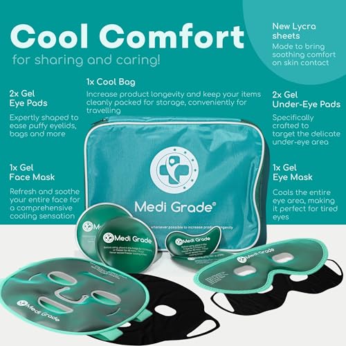 Medi Grade Green Ice Face & Eye Mask Set – Cooling Gel Masks for Dark Circles & Puffy Eyes