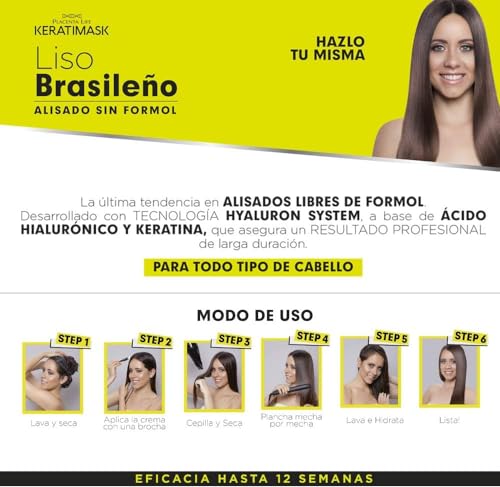 Brazilian Keratin Straightening Treatment - Formaldehyde Free
