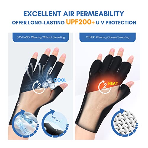 SAVILAND UV Gloves for Gel Nails – UPF200+ Protection