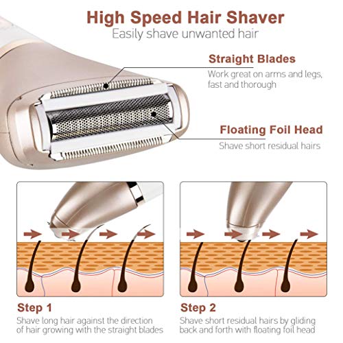 Women's Electric Shaver & Hair Remover - Painless Waterproof Trimmer, Rechargeable, 2-in-1 Face & Body Razor