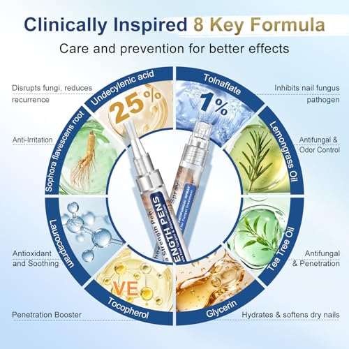 Toenail Fungus Treatment Pen Kit with Sanitizer - 25% Undecylenic Acid