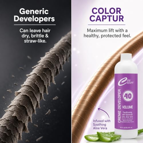 40 Volume Cream Hair Developer with Aloe Vera - Professional Color Lift