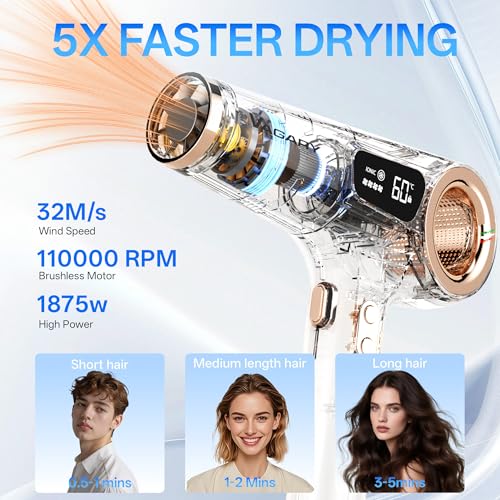 VAGARY High Speed Ionic Hair Dryer with Diffuser - 110000 RPM