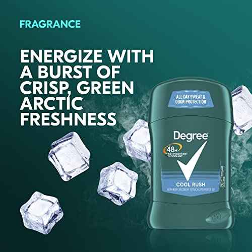Degree Men Original Protection Antiperspirant Deodorant Cool Rush Pack of 12 48-Hour Sweat & Odor Protection Antiperspirant For Men 1.7 oz