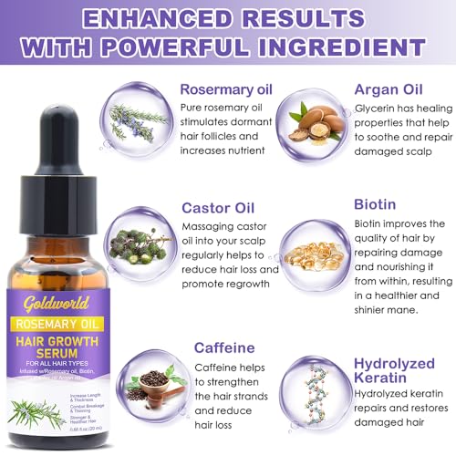 Rosemary Oil for Hair Growth,2 Pack Hair Growth Serum Products w/Scalp Massager Rosemary Oil Castor Oil Biotin Argan Oil for Thinning Dry Damaged Hair Ingrown Regrowth Loss Treatment for Women Men