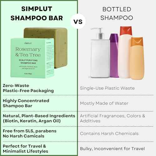 Rosemary & Tea-Tree Scalp Clarifying Shampoo Bar with Keratin, Panthenol, Biotin and Argan-Oil (5.2oz) | Sulfate Free, All Natural, Hair Moisturizing & Nourishing Soap, Deep Cleansing Solid Shampoo