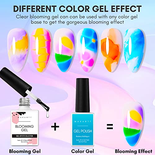 Makartt Clear Blooming Gel 15ml UV LED Soak Off Nail Art Polish Bundle With Solid Gel Builder for Nails Trial Kit Nail Extension UV Nail Glue for Acrylic Nails Rhinestones Gel