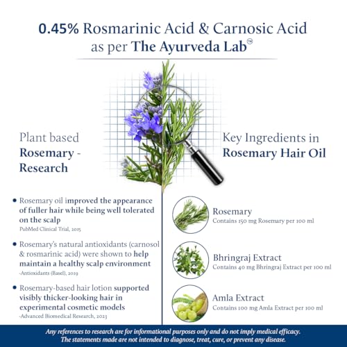 Blue Nectar Rosemary Bhringraj Ayurvedic Scalp Oil for Hair Growth - 3.38 Fl Oz