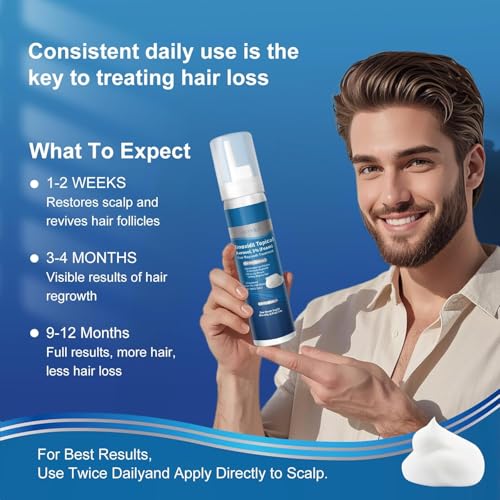 5% Minoxidil Foam for Hair Growth - Biotin-Infused, 6-Month Supply