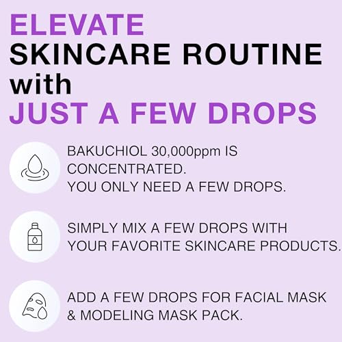 Korean Bakuchiol Concentrate DIY Mix-in Serum 30,000 ppm - High Potency Retinol Alternative | Wrinkle Reduction Skin Firming & Smoothing - Anti-Aging Sensitive Skin Vegan & Cruelty-Free Non-GMO 1 oz
