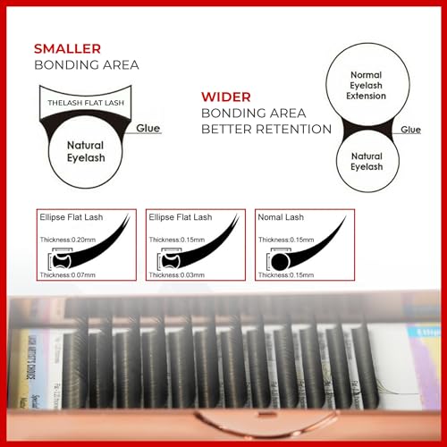 Ellipse Flat Eyelash Extensions C/D Curl 0.20mm Mixed Length