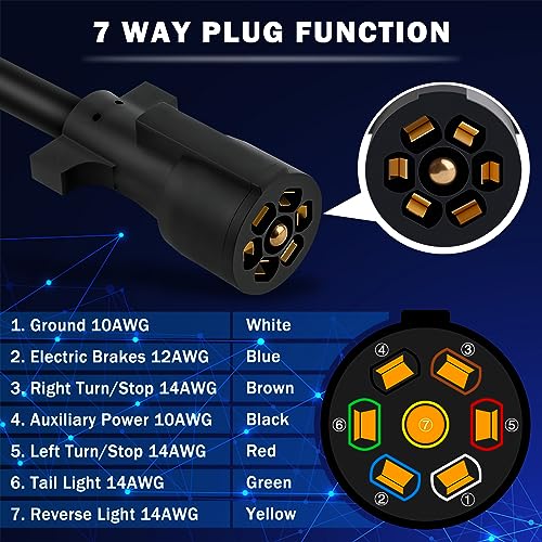 CheeMuii 7 Way Trailer Junction Box Weatherproof 7 Pin Trailer Wiring Box 7 Color-Coded Electric Wires Connection Box for RV Camper Trailer Light Rewiring