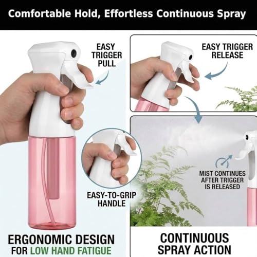 VIGOR PATH Continuous Mist Spray Bottle 200ml - Leak-Proof Fine Mist