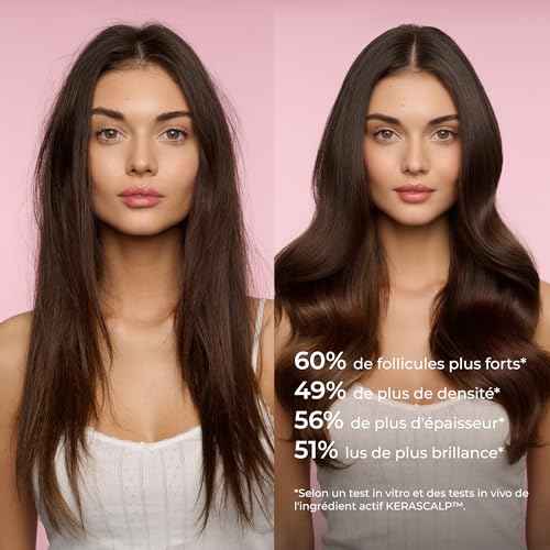 COCOSOLIS GROW Hair Growth Conditioner | Fast Hair Growth & Anti-Aging Moisture Treatment | Strengthens Follicles | For Dry, Curly & Thin Hair | With Vitamin E & Kerascalp | Vegan Hair Care