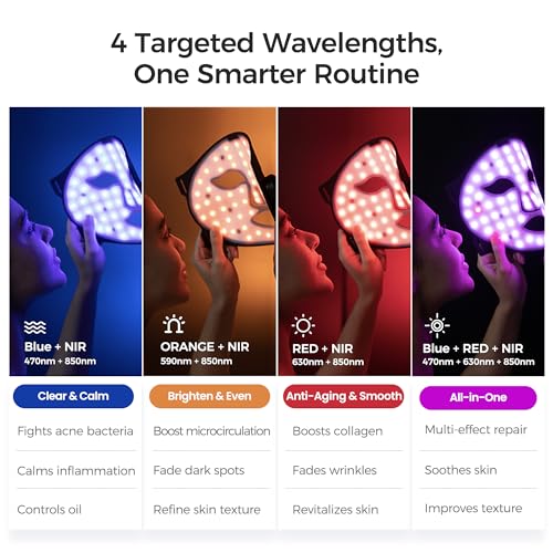 ARIVEA Red Light Therapy Mask – 272 LEDs Wireless LED Face Mask