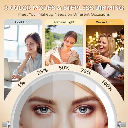 Auxmir 8'' Wall Mounted Lighted Makeup Mirror, 3200mAh Rechargeable Double-Sided 1X/20X Magnifying Mirror with Light, Touch Dimmable 3 Color Light, 360¡Æ Rotation Foldable Extended Arm, Chrome