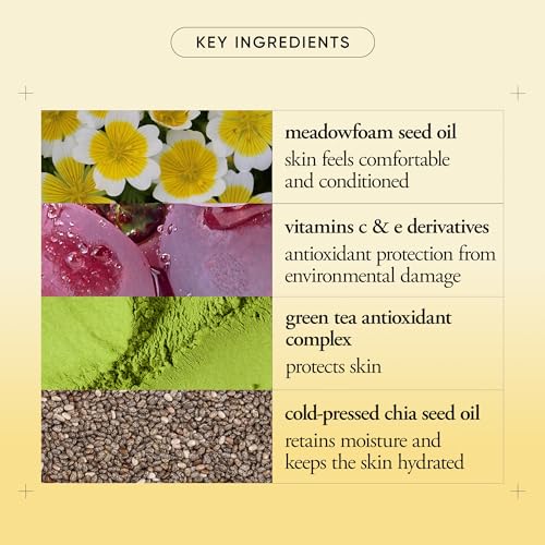 philosophy purity made simple pore ultra-light face moisturizer - with vitamins C & E, green tea, meadowfoam & chia seed oil - nourishing formula delivers 24-hour hydration - 4.7 fl oz