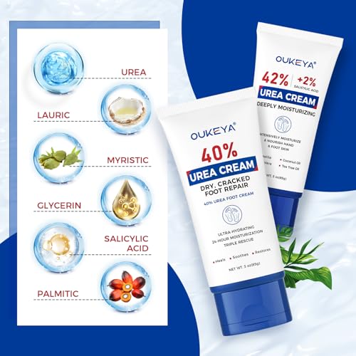 OUKEYA Urea Cream 40% & 42% Foot Lotion - 3 oz 2-Pack for Dry Skin