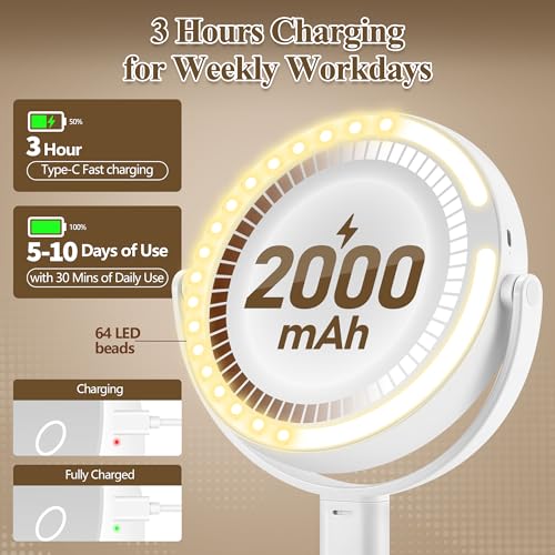 MOMOKUBA Adjustable LED Makeup Mirror with 20X Magnification