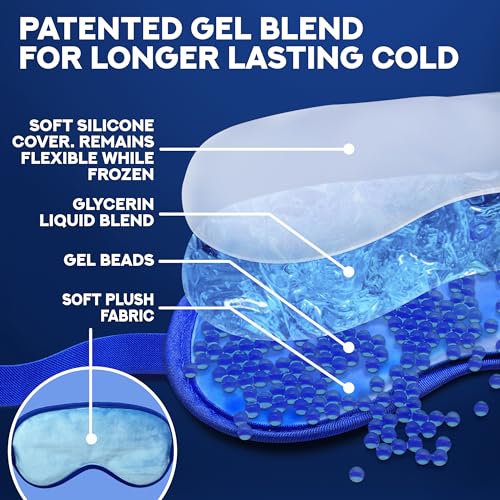 Ticlo's Cooling Eye Mask for Puffy Eyes - Gift Ready Box - Gel Eye Mask for Sleeping, Cold Compress for Dark Circles, Cold Reusable Compress for Migraines, Headaches, and Post-Surgery Recovery