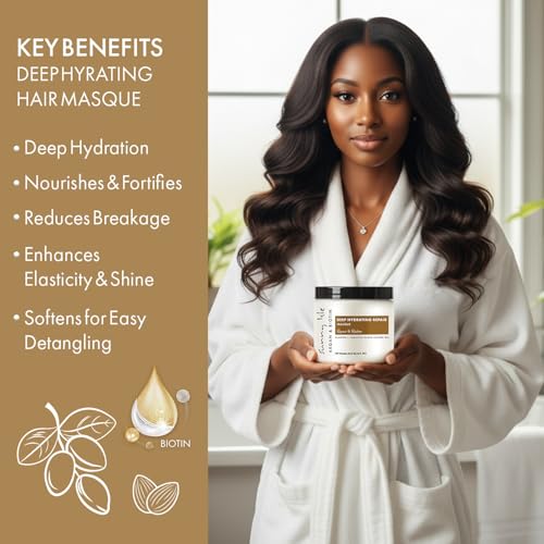 Sunny Isle Argan & Biotin Deep Hydrating Hair Masque - Intensive Repair, Almond Oil, Castor Oil - 16oz