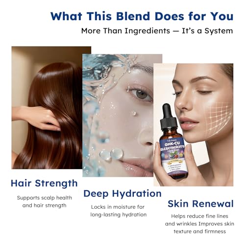 GHK-CU Peptide Liquid Drops - 6-in-1 Anti-Aging Collagen Supplement