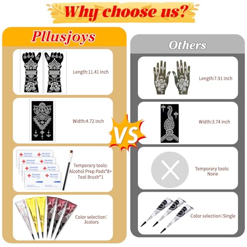 Temporary Tattoo Stencil Kit 10 Sheets (7 Large Hand & Half Arm), 6 Pcs 3 Color Cones (Black/Brown/Cherry Red),Temporary Tattoos for Adults Kids Men Women,DIY Body Art with Stencils