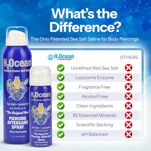 H2Ocean Piercing Aftercare Spray - Sea Salt Solution 4oz