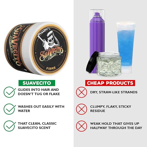 Suavecito Matte (No Shine) Formula - Medium Hold Hair Pomade For Men - Matte Hair Paste For Natural Texture Hairstyles