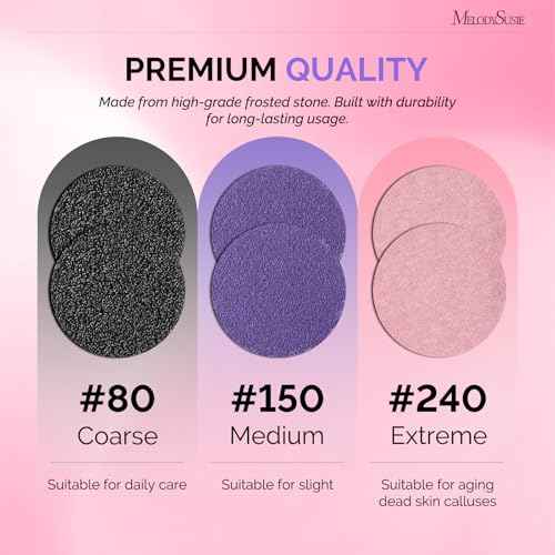 MelodySusie 80PCS Replacement Sandpaper Discs with 25mm Metal Nail Drill Bit, 80 Coarse 150 Medium 240 Extreme Fine Grit for Electric Foot File Callus Remover Tool or Polishing Craft