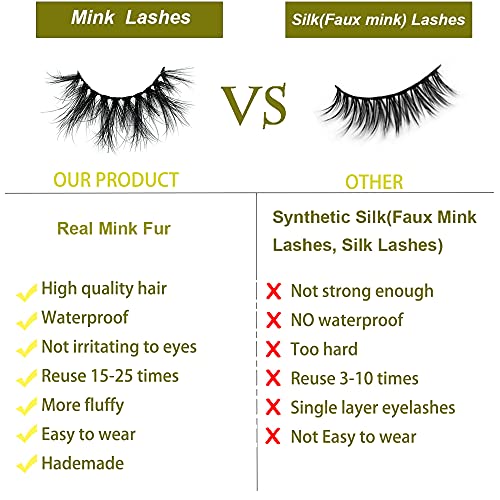 Mink Lashes Mikiwi Eyelashes, 5D Mink Eyelashes, Super Fluffy Long Dramatic Lashes, Thick HandMade Full Strip Lashes, Cruelty-Free Lashes 20-22MM
