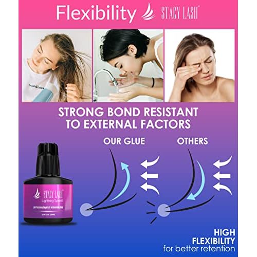 Lightning Speed Eyelash Extension Glue 10ml & STL-1 Isolation Tweezers - Stacy Lash/Black Adhesive 0.3Sec Drying Time/Retention 6-8 Weeks/Precision Stainless Steel Tool/Professional Supplies