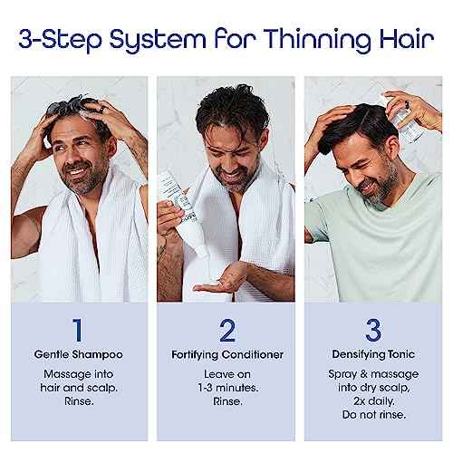 NUTRI-OX Gentle Shampoo Normal for Thinning Hair | Thicker, Fuller-Looking Hair | Clinically & Dermatologically Tested | Peppermint | Color-Safe