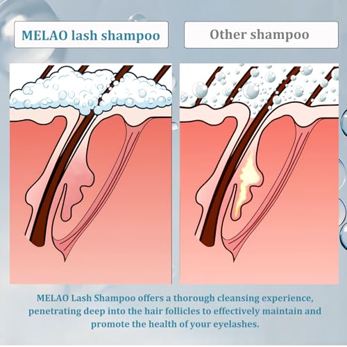 Lash Extension Cleanser Kit - 1.69oz Foaming Shampoo