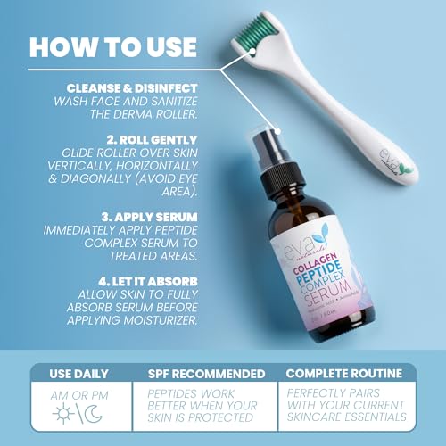 Eva Naturals Peptides Serum + 0.25mm Microneedle Roller Kit