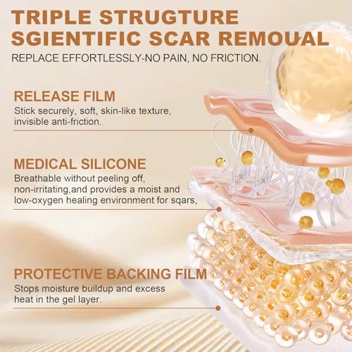 Silicone Scar Sheets for C-Section & Surgery - 3M Roll (1.6"x118") - Reusable & Hypoallergenic Scar Tape to Fade Scars from Acne, Burns, Keloid | Doctor Recommended