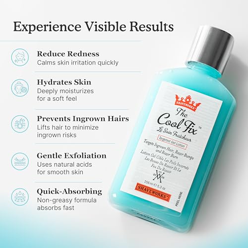 Post Waxing & Shaving Soothing Duo Bundle - Ingrown Hair & Razor Bump Relief